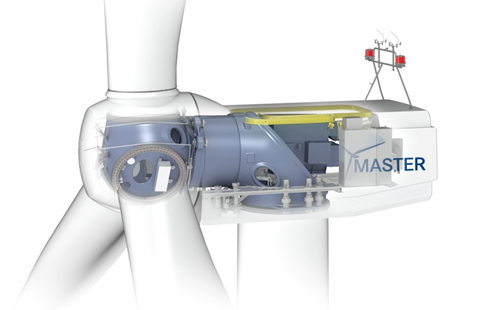 aerodyn Partial Integrated Drive Train Wind Turbine - aeroMaster 2.5i